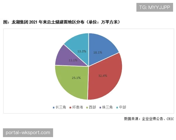 意甲俱乐部财务健康度评估：收入多元化与成本控制挑战